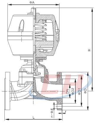 氣動襯膠隔膜閥結構圖